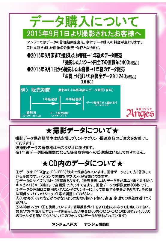 データ修正.jpg